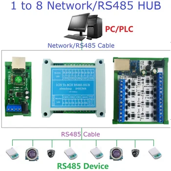 1/8-Port Industrielle Modbus-gateway-server for Modbus TCP for å MODBUS RTU/ASCII med RS485 Ethernet-Port Modbus-støtte Master &Slave