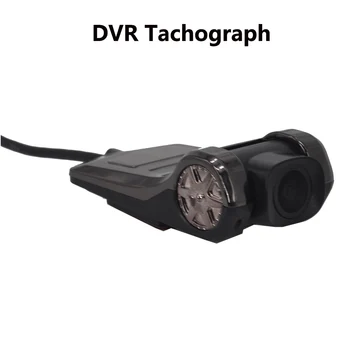 USB DVR DASH CAM Gjelder For Android-Enheten Multimedia System